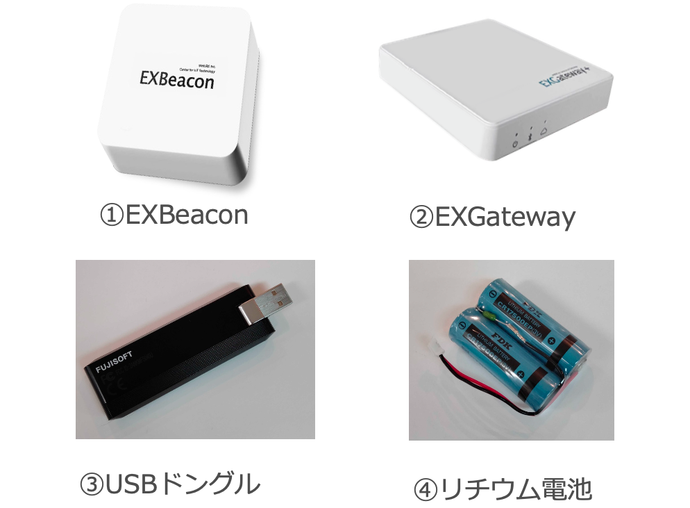 オフィスから避難しても大丈夫!EXOffice持ち出しキットとは